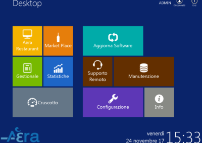 Pannello amministrazione software Aera Touch